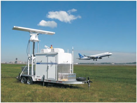 Birdstrike Avoidance